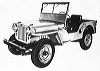 Jeep Heritage Pictures