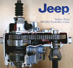 NV242 Transfer Case